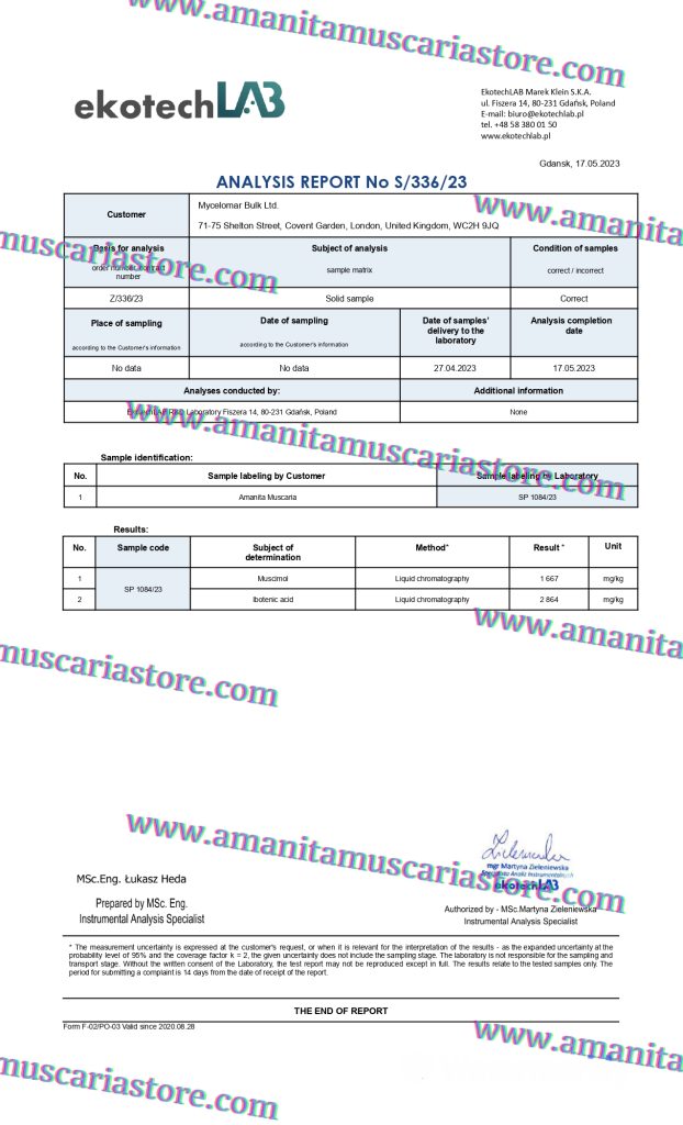 Amanita Muscaria Store Wholesale Lab Test